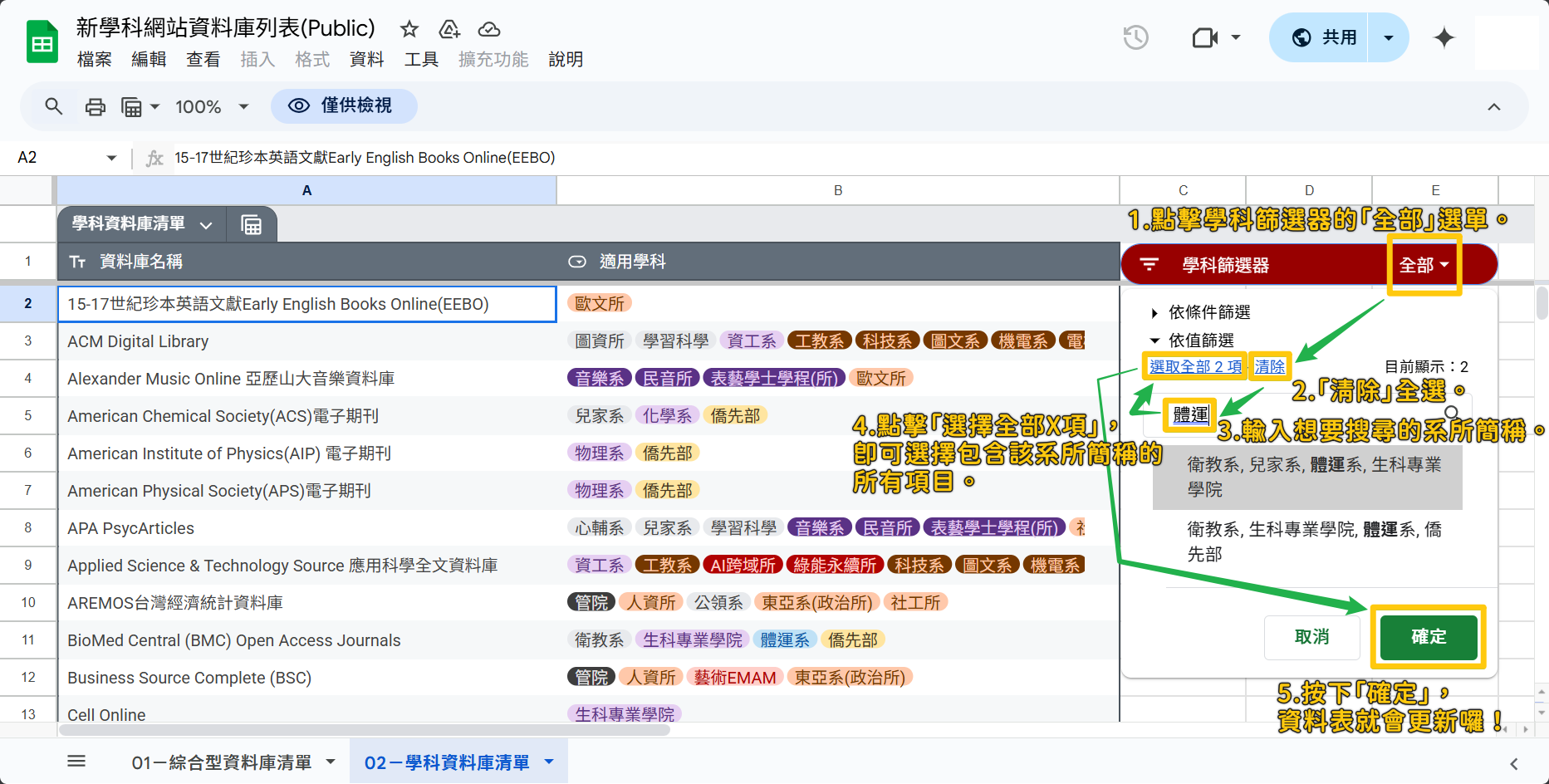 學科資料庫檢索與瀏覽方式圖說。
